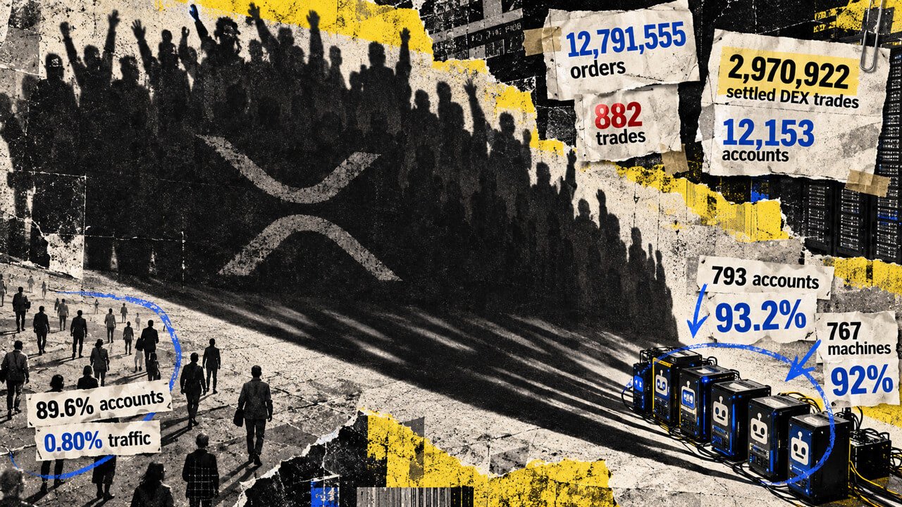 XRP activity is booming, but the users behind it are disappearing